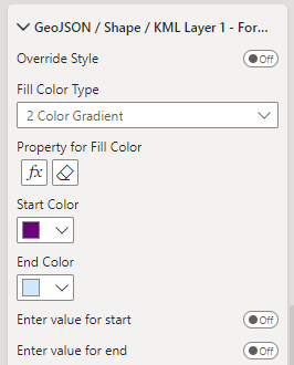 Formatting Properties