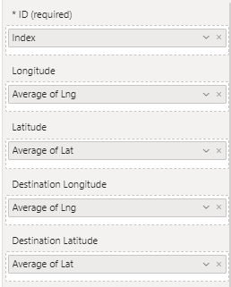 Lines data setup