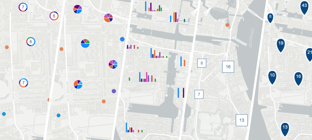 Clustering Styles