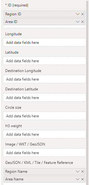 Data setup example with drill down.